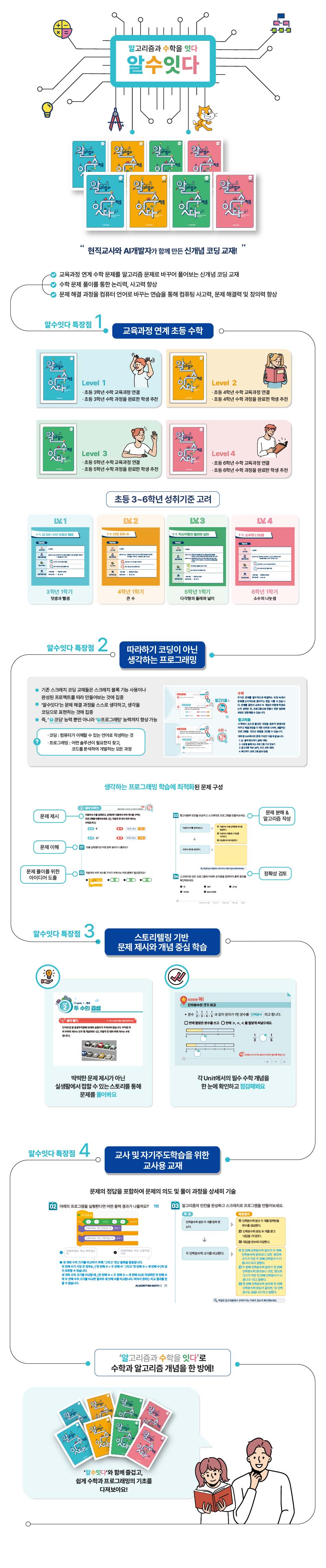 상세보기 이미지